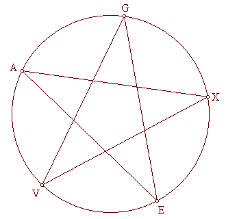  Five Pointed Star Pointing to Atlantis 